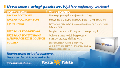 Tabela Usug Poczta Polska